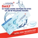 weak eyesight lens price in pakistan